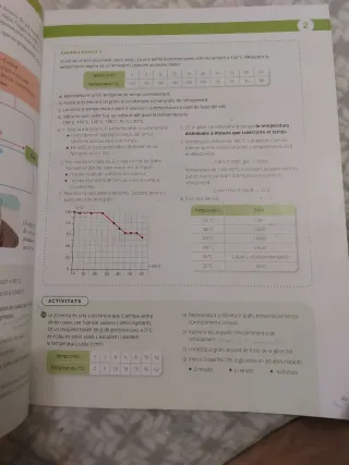 FISICA I QUIMICA 2 SEC CONSTRUINT MONS