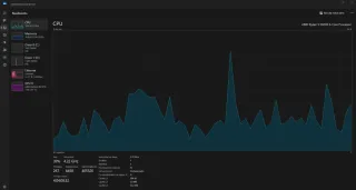 Procesador AMD Ryzen 5 5600X