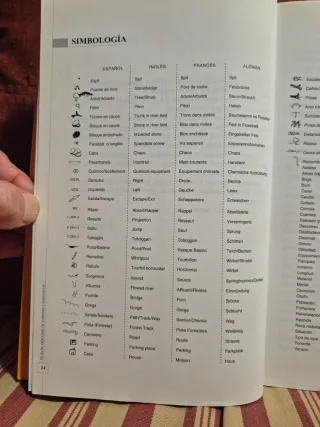 Guía de descenso de cañones y barrancos Asturia...