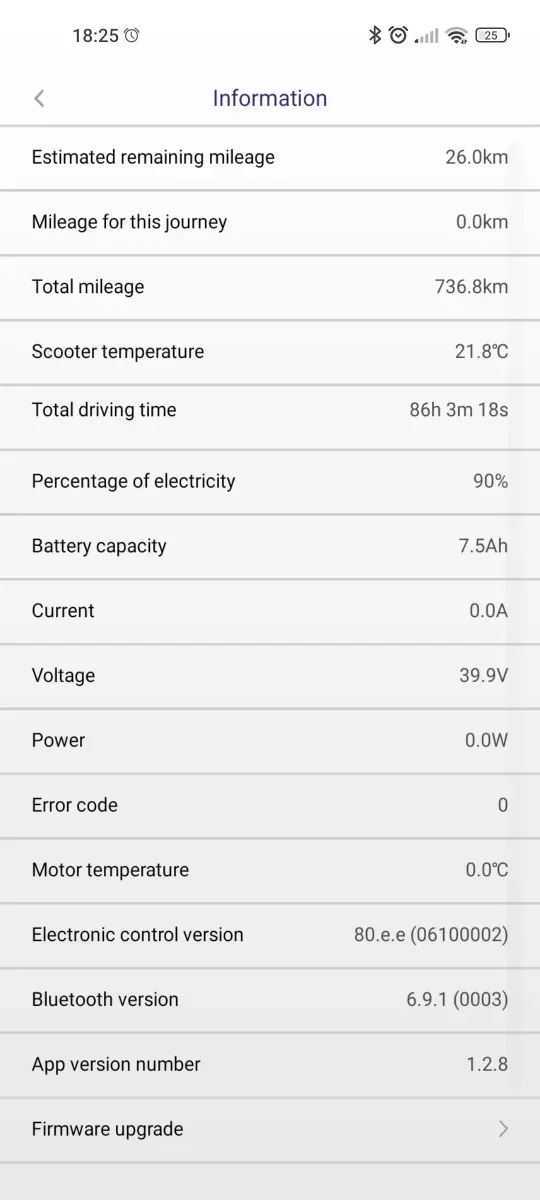 Patinete patín Eléctrico Zwheel Zlion