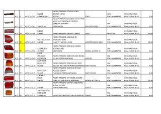 STOCK RECAMBIOS DE COCHES - HELLA (1.112 uds)