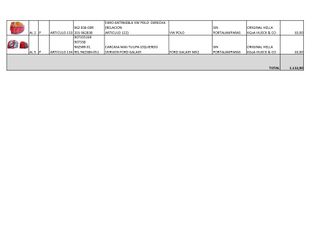 STOCK RECAMBIOS DE COCHES - HELLA (1.112 uds)