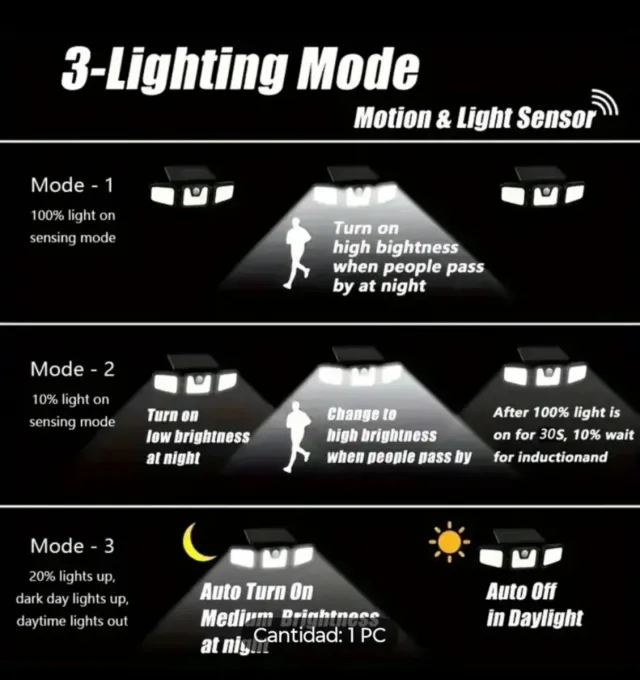 Focos solares con sensor de movimiento.