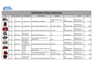 STOCK de RECAMBIOS - HELLA (1.112 uds)