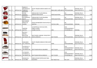 STOCK de RECAMBIOS - HELLA (1.112 uds)