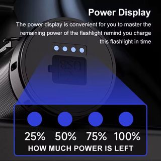 Torcia LED Raggio 10000 con Manico