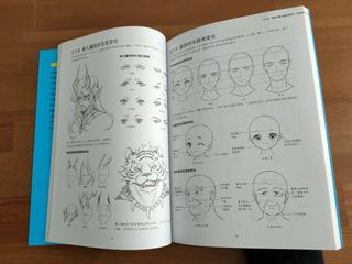 Refusing to be Profound - Guia Básica de Dibujo