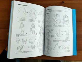 Refusing to be Profound - Guia Básica de Dibujo