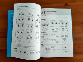 Refusing to be Profound - Guia Básica de Dibujo