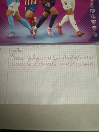 Colección Cromos La Liga Panini 2025-26