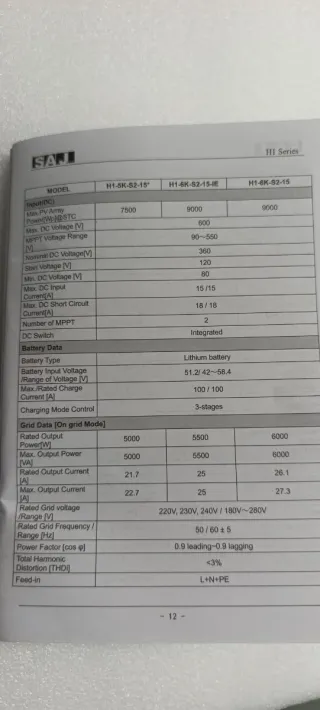 Inversor Híbrido Solar SAJ.
