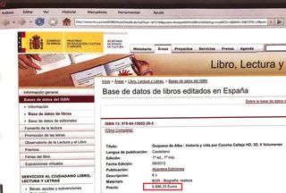 Duquesa De Alba - Historia y vida de palacio