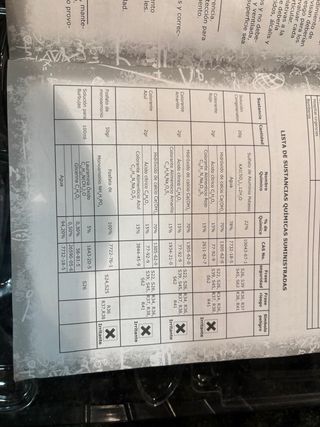 Juego Súper Laboratorio Phineas y Ferb