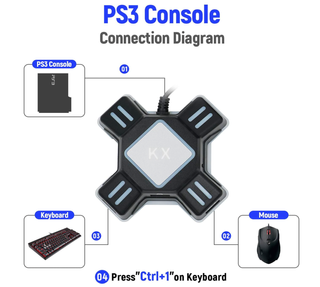 Adaptador KX conexión teclado y ratón a consolas