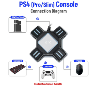Adaptador KX conexión teclado y ratón a consolas