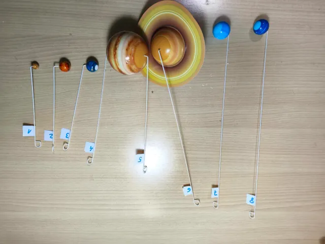 Sistema Solar Maqueta Techo.