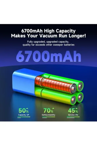 Batería PALO6700mAh para Conga 4090/4490/4590/4690