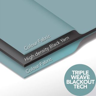 Tende opache termiche turchese stella 140x280