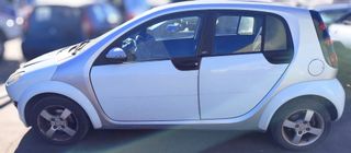 Despiece Smart Forfour