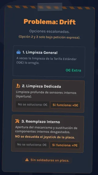 Limpieza y modificaciones de mando