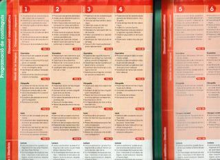 Llengua Catalana i literatura ESO 3