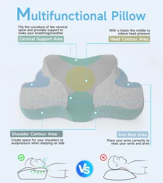 Cuscino cervicale memory foam jiaao grigio