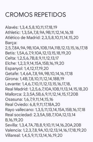 Cromos La Liga Panini 25-26 Repetidos