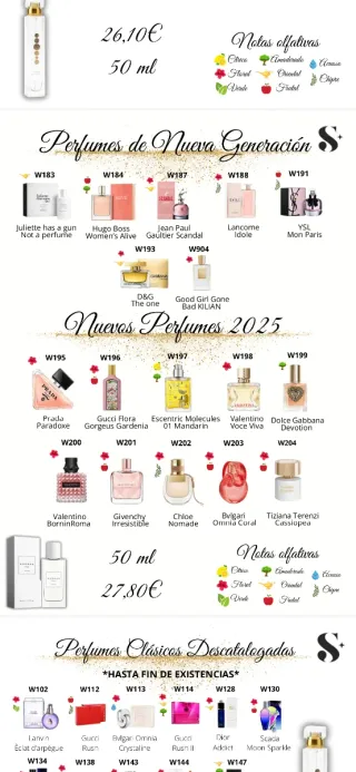 Vendo imitación de perfumes de todas las marcas .