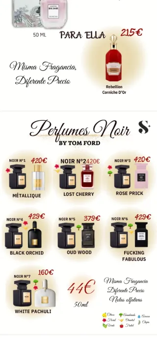 Vendo imitación de perfumes de todas las marcas .