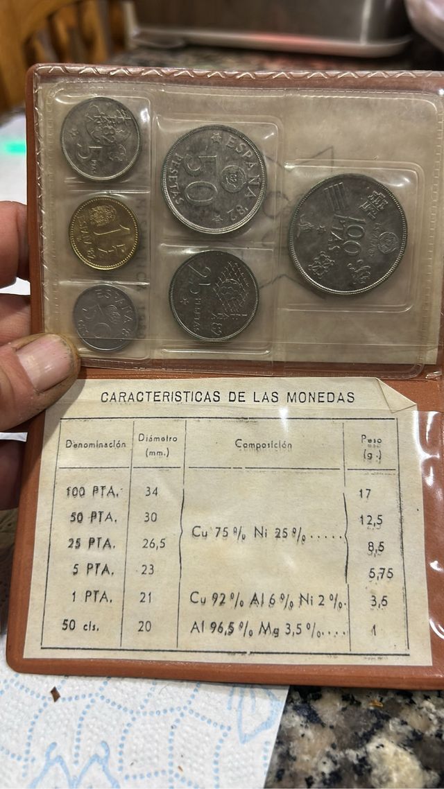 Colección monedas MUNDIAL 1980-1982