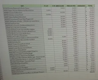 95 Sets LEGO Originales Sellados de Fábrica