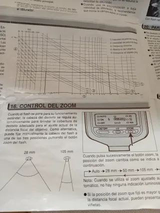 Flash Minolta Program 3500xi per fotocamere Sony alfa