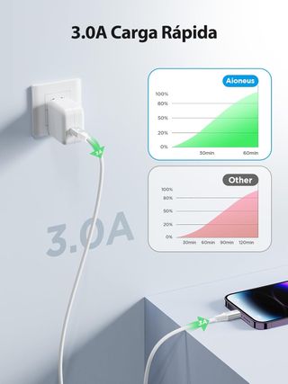 Cavo in nylon intrecciato per iPhone, carica rapida 2M