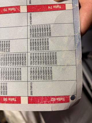 Cadenas textiles para nieve y hielo