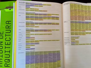 Atlas Phaidon De Arquitectura Mundial Del Siglo...