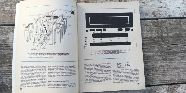Rivista elettronica anni '70-'80