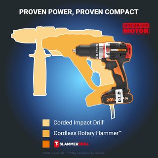 Taladro Percutor Inalámbrico WORX NITRO 20V