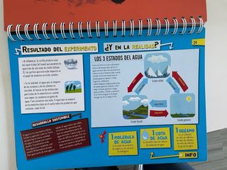 100% ciencia: 50 nuevos experimentos