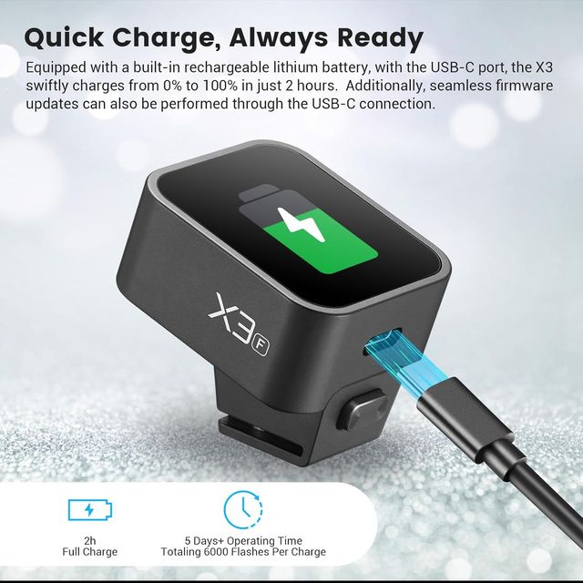 NUEVO Godox X3-F TTL Disparador Flash Inalámbrico