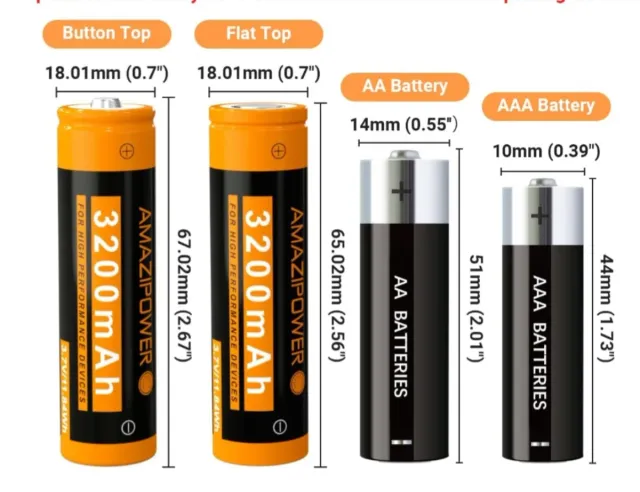 Pilas Recargables Amazipower 3200 mAh