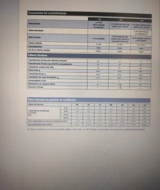 3 Ventana Velux  tej.inclinado con kit instalacion