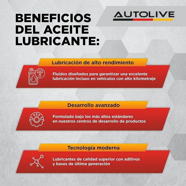 Autolive Classic 10W40 5L