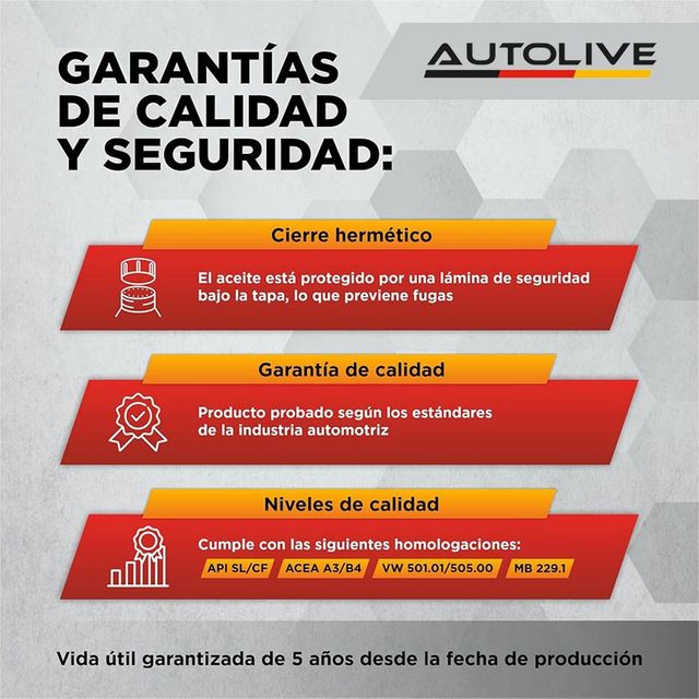 Autolive Classic 10W40 5L