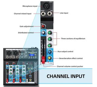 Depusheng HT4 Mixer audio portatile
