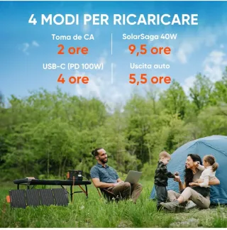 Power Station 300 Plus + Pannello Solare 40W