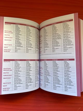 Diccionario Compact español-francés / français-...