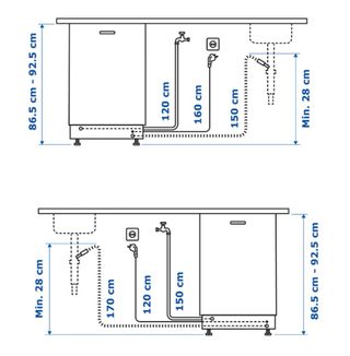 Lavavajillas Integrado Ikea, modelo Proffsig