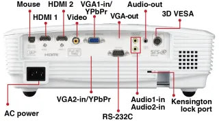 Proyector de la marca Optoma HD25 (1080p), 2000 lú