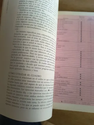 Yoga : Guia Practica