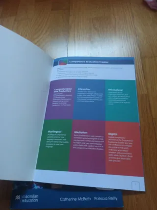 YOUR INFLUENCE TODAY B1+ Student's book: libro ...